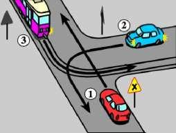 ma pierwszeństwo przed pojazdem 2 B. ma pierwszeństwo przed pojazdem 3 C. przejeŝdŝa ostatni 606.