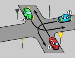 Na tym skrzyŝowaniu kierujący pojazdem 1: A. ma pierwszeństwo przed pojazdem 2 B. ustępuje pierwszeństwa pojazdowi uprzywilejowanemu 3 C. ma pierwszeństwo przed pojazdem 4 612.