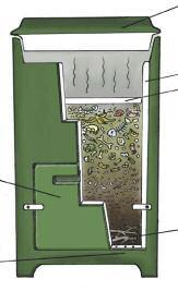 Kompostowanie odpadów domowych Kompostownik Jeśli chcemy kompostować odpadki pożywienia, potrzebujemy kompostownika. Pojemnik musi być szczelny, aby myszy i szczury nie dostawały się do odpadów.