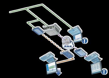 Zdalny nadzór można wykonywać za pomocą modemu, sieci Ethernet, albo łącza z protokółem SNMP.