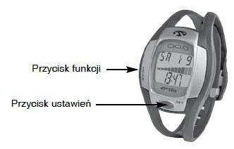 3.OBSŁUGA PRZYCISKÓW CICLOPLUS 16is ma dwa przyciski. 4.USTAWIENIA PODSTAWOWE 4.