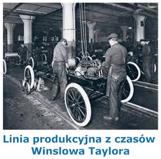 elektryczności powszechny obrót handlowy środkami produkcji technologia zostaje włączona do grupy ogólnie dostępnych nauk