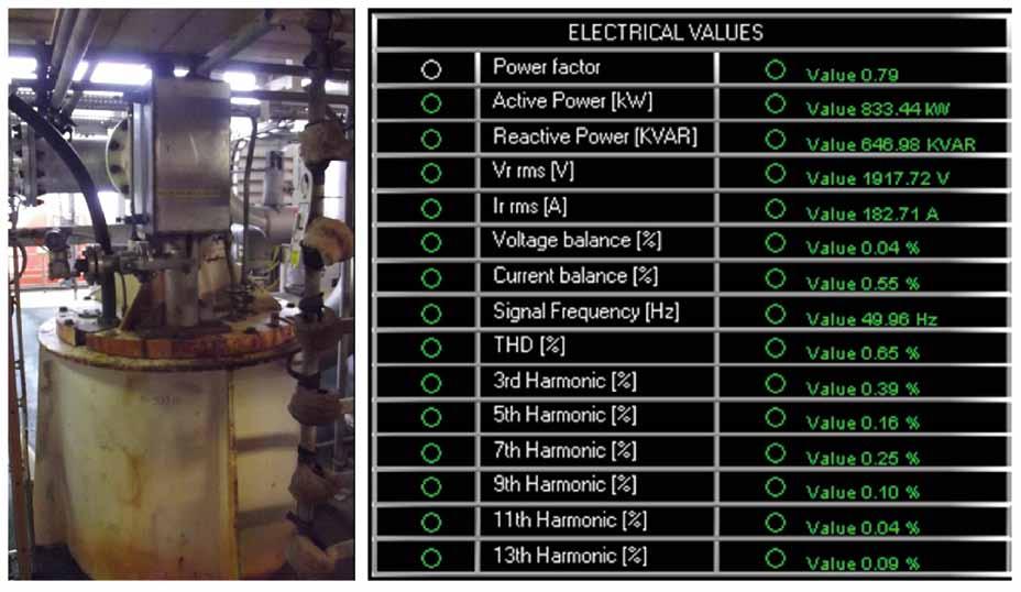 Z prawej strony pokazano wartości pomiarów elektrycznych dostępne w SD. Wśród nich widoczna jest m.in.