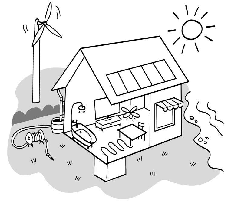 KARTA PRACY NR 59 IMIĘ:... DATA: 1. Wyszukaj na rysunku odnawialne źródła energii i zapisz ich nazwy.