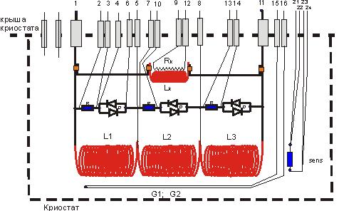 zimnymi diodami Рис. 3.