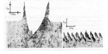 Tarcie Obraz mikroskopowy Tarcie wywołane jest przez oddziaływanie elektromagnetyczne cząstek stykających się ciał.