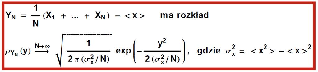 Rozkład Gaussa w granicy dużych N