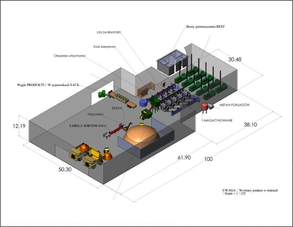 Zintegrowana Instalacja TD4 Większą ilość bio-surowca przetwarza się w zintegrowanych Instalacjach D4 posiadających odpowiednią ilość Reaktorów D4 Poniżej: