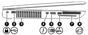 Strona lewa Element Opis (1) Gniazdo linki zabezpieczającej Umożliwia przymocowanie do komputera opcjonalnej linki zabezpieczającej.