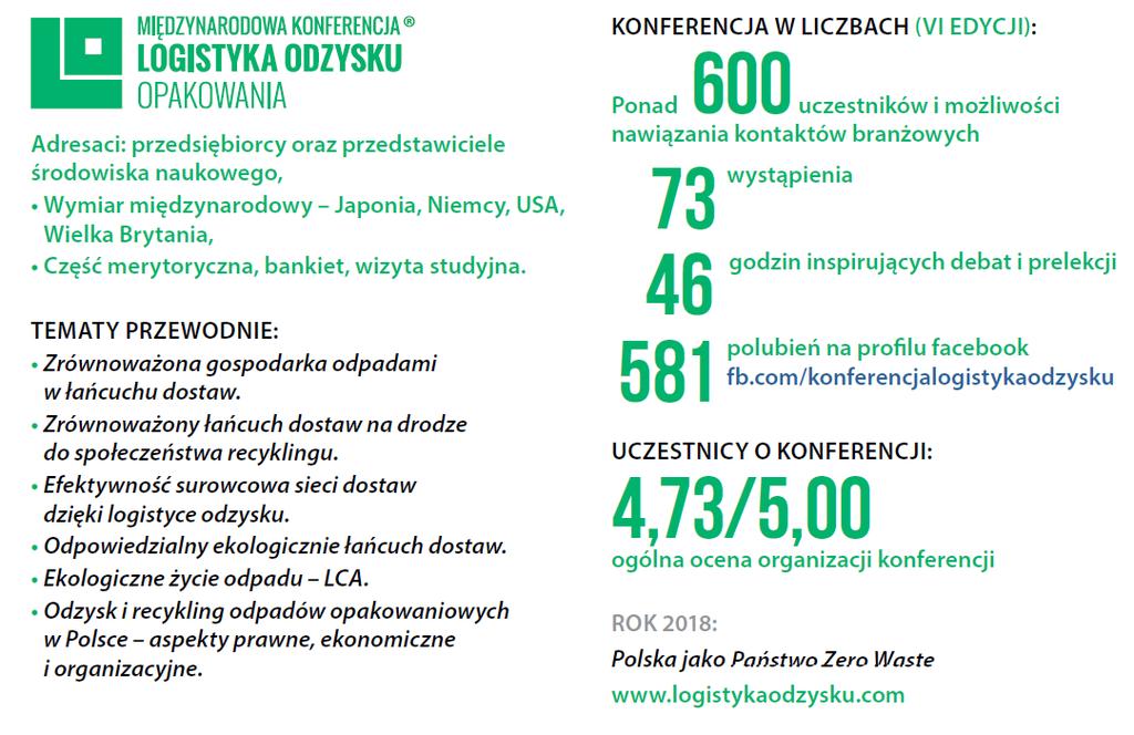 Międzynarodowa Konferencja Logistyka