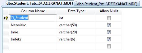 tym, na jakie przedmioty chodzili studenci podczas pięciu lat studiów. Zadanie, jakie przed Tobą stoi, to zmodyfikowanie struktury fizycznej bazy danych oraz stworzenie modułu aplikacyjnego.