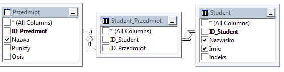 Rys. 15 Definicja widoku 6. Uwórz obiekt DataSet Przejdź do panelu Data Sources i kliknij odsyłacz Add New Data Sources.