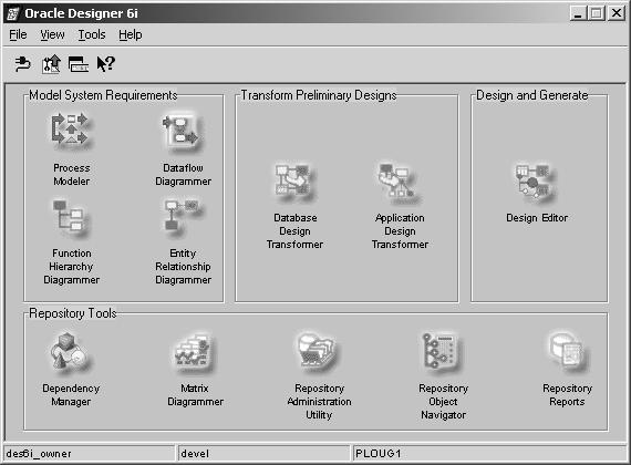 Narzędzia Oracle Designer implementowanie Referencje Richard Barker: CASE*Method: Function and Process Modelling. Addison- Wesley, 1992 Edward Yourdon: Modern Strutured Analysis.