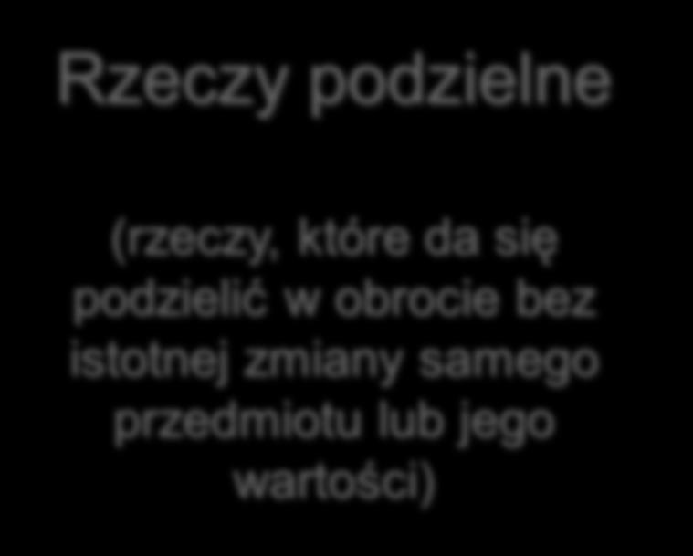 RZECZY PODZIELNE I NIEPODZIELNE Rzeczy podzielne (rzeczy, które da się