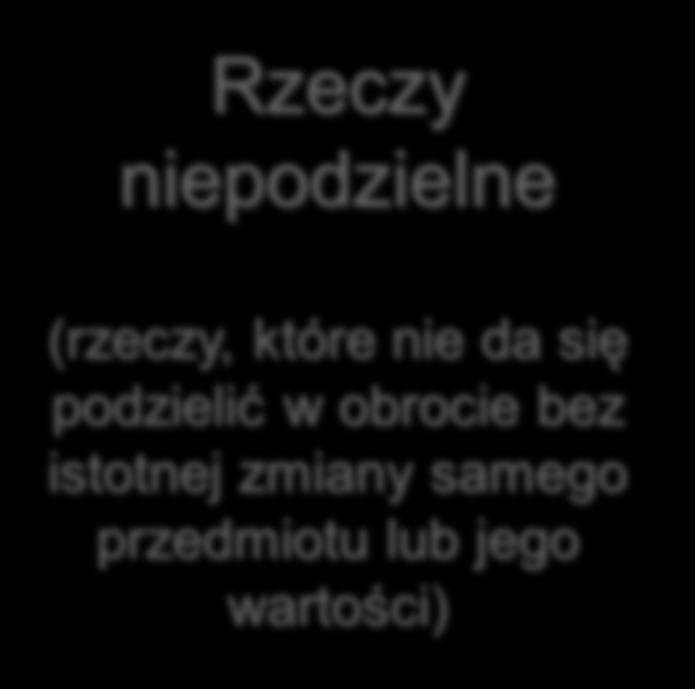 wartości) Rzeczy niepodzielne (rzeczy, które nie da się  wartości)