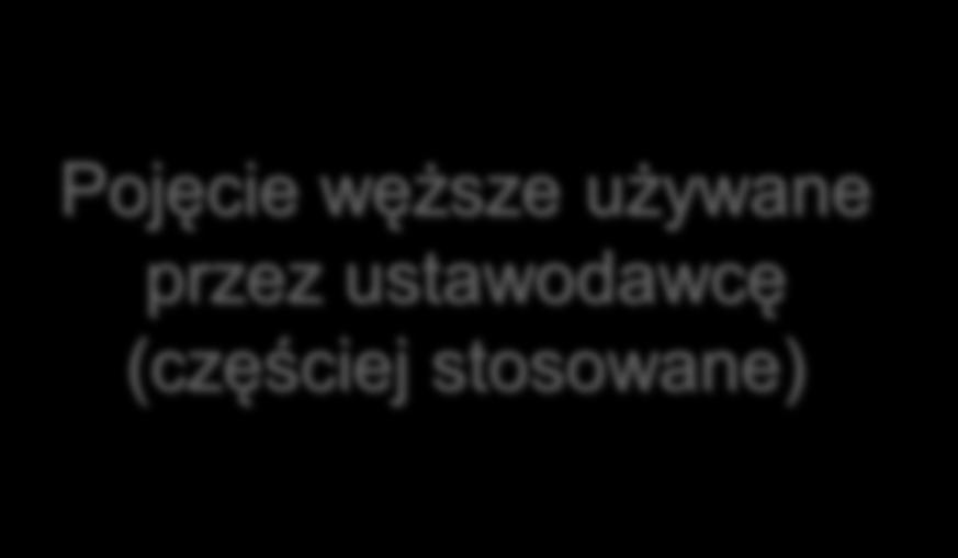 MAJĄTEK Pojęcie szersze używane przez ustawodawcę np.