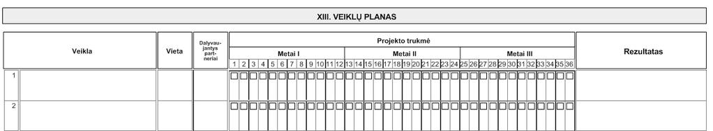 Part XIII. ACTION PLANS IN NATIONAL LANGUAGES / VEIKSMŲ PLANAS ABIEJOMIS NACIONALINĖMIS KALBOMIS / PLAN DZIAŁANIA W JĘZYKACH NARODOWYCH Działania projektu opisane w punkcie II.