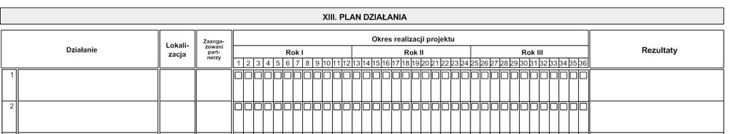 innych dokumentach projektu powinna być taka sama). Przewidywany czas trwania działań w miesiącach należy podać, zaznaczając odpowiednie komórki.