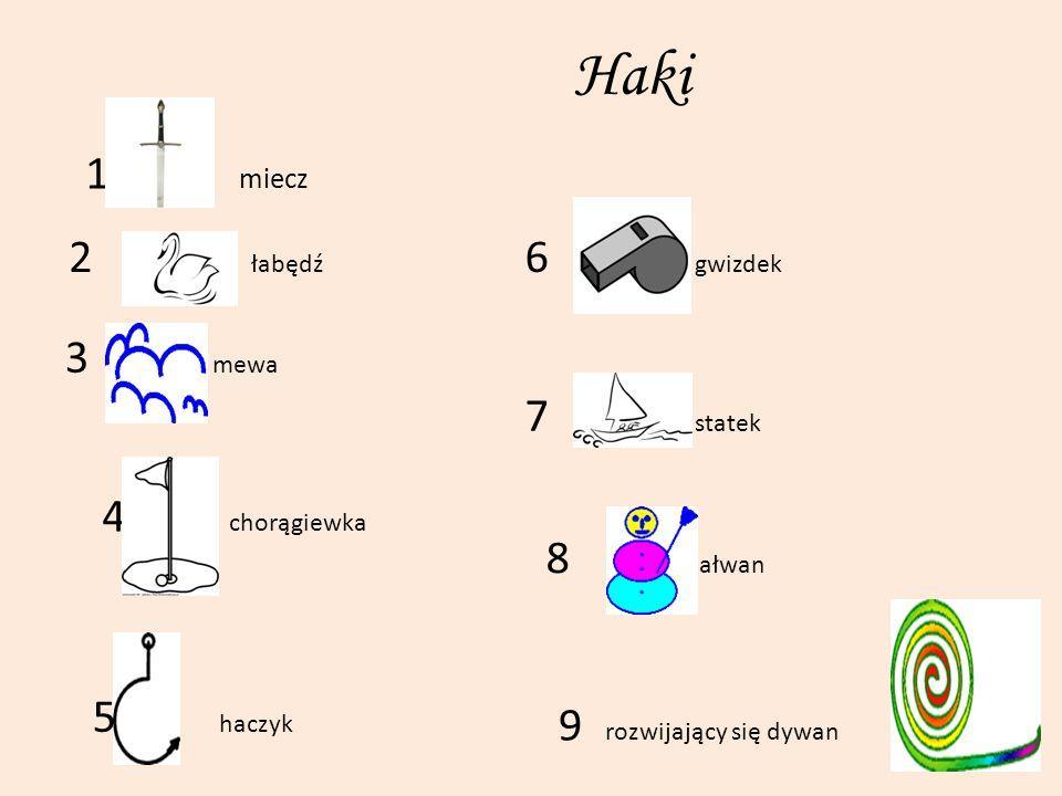 Lub zakładki