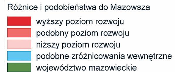 Mazowsza