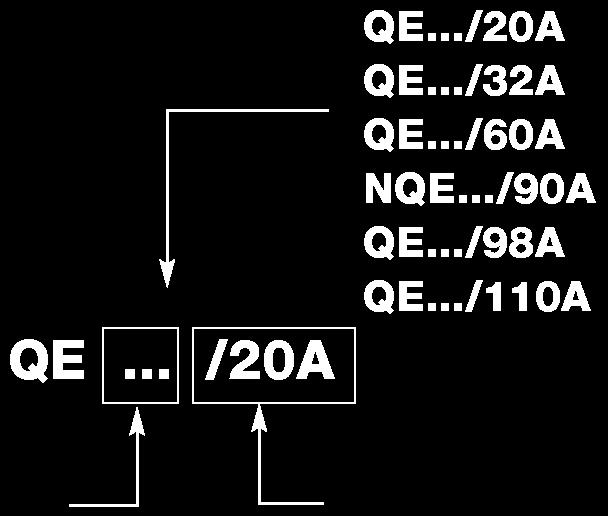 SKRZYNKA ELEKTRYCZNA QE NOMENKLATURA Model Ilość styczników