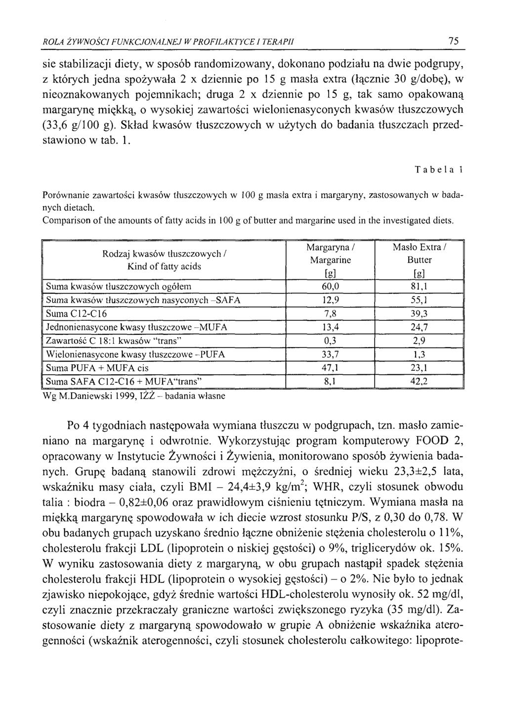 ROLA ŻYWNOŚCI FUNKCJONALNEJ W PROFILAKTYCE I TERAPII 75 sie stabilizacji diety, w sposób randomizowany, dokonano podziału na dwie podgrupy, z których jedna spożywała 2 x dziennie po 15 g masła extra