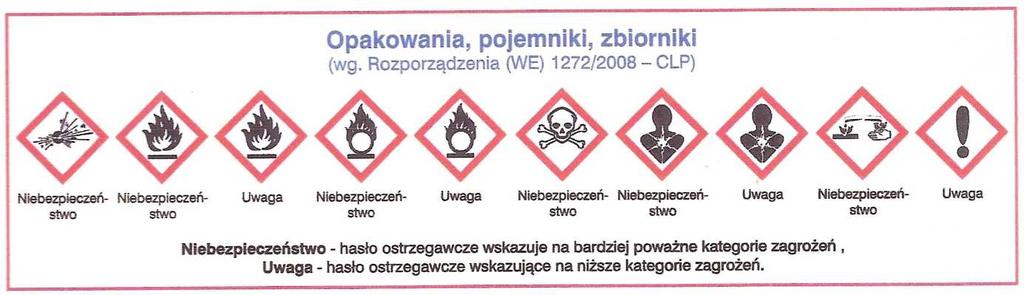 POWIATOWA STACJA SANITARNO- EPIDEMIOLOGICZNA W SZAMOTUŁACH Nadzorem objęto również oznakowanie opakowań e-papierosów, które są kontrolowane w ramach ustawy o substancjach chemicznych i ich