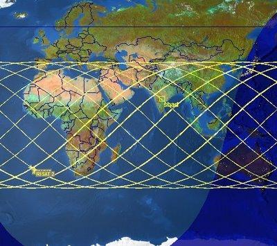 własnej osi, ze środkiem poruszającego się satelity.