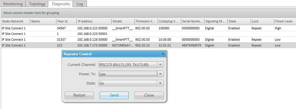 SmartPTT Monitor dedykowane narzędzie sieciowe do