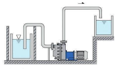 Obudowa tylna PPG PVDF Typowe