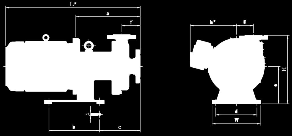 0 L SG = 1,1 (1,2 dla PWH-F) M SG = 1,3 (1,5 dla PWH-F) M SG = 1,5 (1,9 dla PWH-F) Si = Sic (węglik krzemu) Wymiary