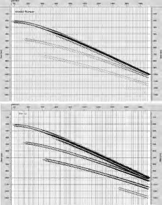 artyku³y TAR odzyskiwanie rzeczywistych amplitud (True Amplitud Recovery) roces ten stosuje czasowo zmienną funkcję wzmocnienia na trasach, w celu skompensowania utraty energii fali sejsmicznej z