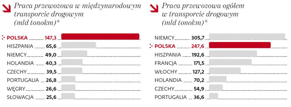 Dlaczego Francuzi i Niemcy nas nie chcą na