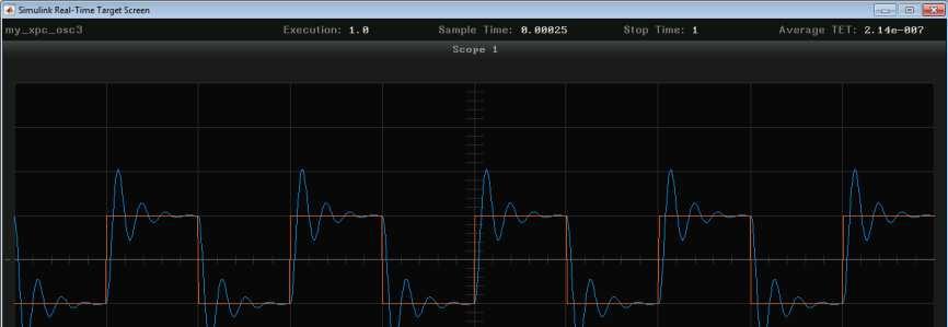 Simulink