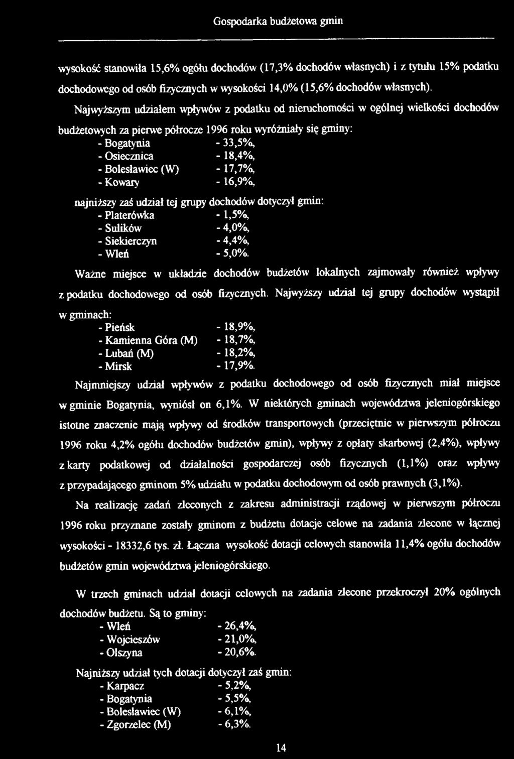 Bolesławiec (W) -17,7%, - Kowary - 16,9%, najniższy zaś udział tej grupy dochodów dotyczył gmin: - Platerówka - 1,5%, - Sulików - 4,0%, - Siekierczyn - 4,4%, - Wleń - 5,0%.