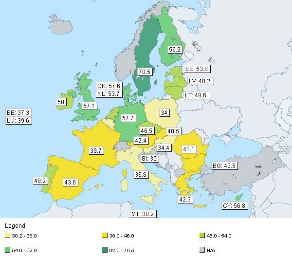 Rysunek 4. Wskaźniki zatrudnienia starszych pracowników (wiek 55-64 lata) w państwach członkowskich UE w 2010 r. Źródło: ESTAT 2.4. Rola państw członkowskich i UE w kwestii emerytur Państwa członkowskie ponoszą główną odpowiedzialność za tworzenie systemów nych stosownie do uwarunkowań krajowych.