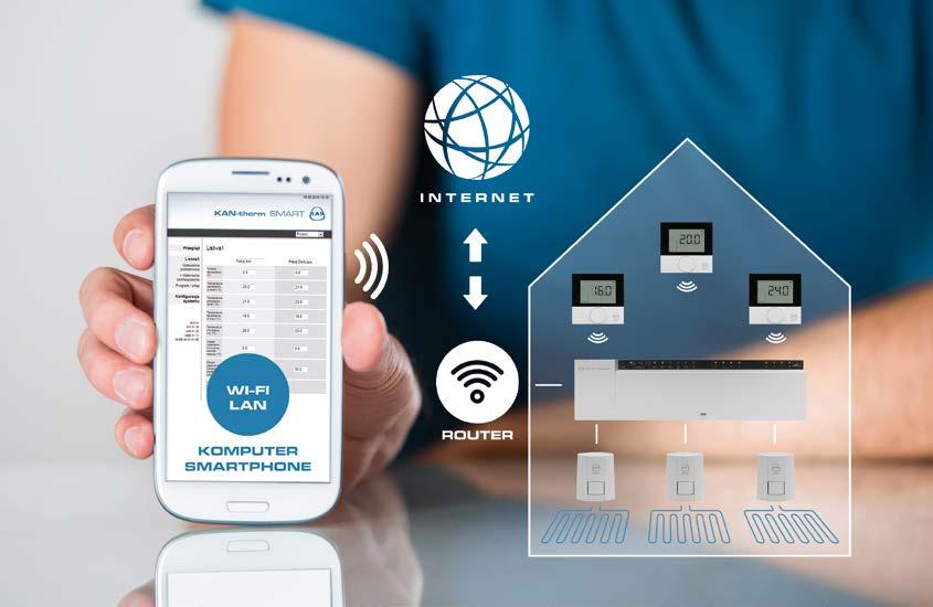 postojów), ochrony przed mrozem oraz nadmierną, krytyczną temperaturą. Miarą wysokiego poziomu zaawansowania technologicznego systemu jest sposób instalacji i konfiguracji.