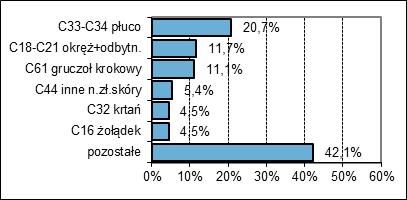 (100) K 9613 (100) KOBIETY