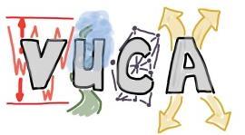 Ulotny Volatility siły zmieniające świat są dynamiczne i zmienne Nieprzewidywalny - Uncertainty jego cechą jest element zaskoczenia i brak możliwości przewidywania nadchodzących wydarzeń Złożony -