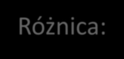 DOCHODY BIEŻĄCE / WYDATKI BIEŻĄCE Dochody bieżące: Wydatki bieżące: Różnica: 150 142 100,00 zł 143 621 116,64 zł 6 520 983,36 zł