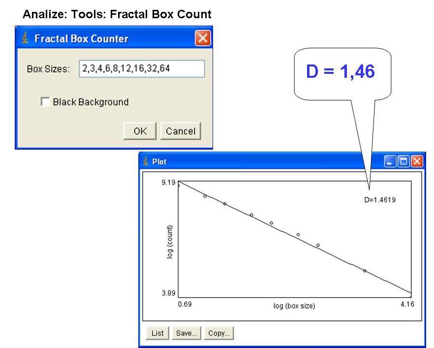 Zbigniew Sołtys - Komputerowa Analiza Obrazu Mikroskopowego 2015 część 12 W ImageJ jest funkcja licząca wymiar fraktalny metodą pudełkową (Analyse Tools Fractal Box Count).