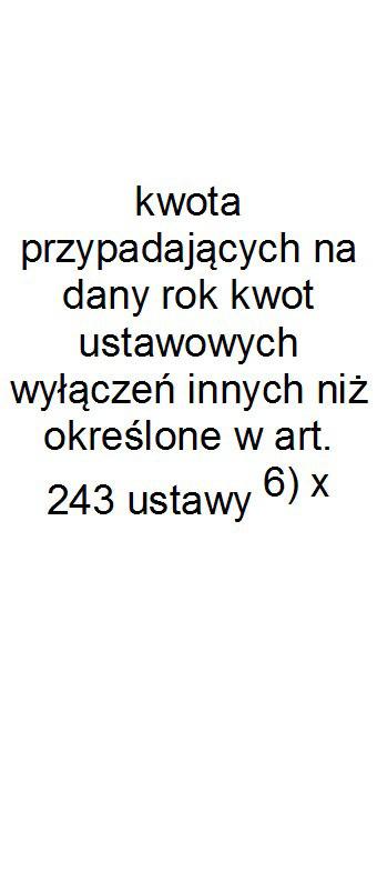 jednostkach zaliczanych do sektora finansów publicznych Różnica między dochodami bieżącymi a wydatkami bieżącymi Lp 5 5.1 5.1.1 5.1.1.1 5.1.1.2 5.1.1.3 5.2 6 7 8.1 8.