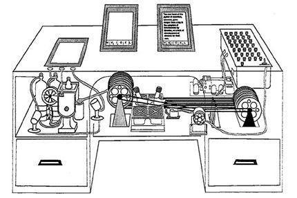 Historia hipertekstu Vannevar Bush, As We May Think (1945) memex Douglas