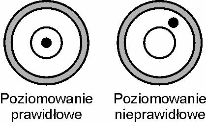 2. URUCHOMIENIE WAGI 2.1. Warunki właściwego stosowania ustawić wagę na stabilnym nie podlegającym drganiom i wstrząsom stole lub blacie.