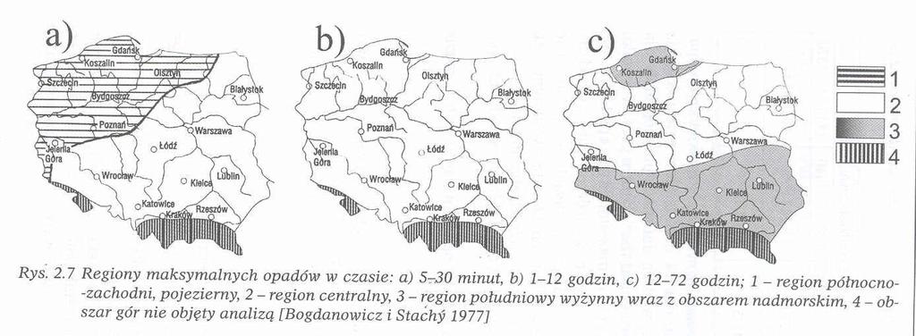 Wyznaczanie wysokości opadów prawdopodobnych: Regiony maksymalnych opadów w czasie: a) 5 30 minut, b) 1 12 godzin, c) 12 72 godziny Rzeka Bełdówka P max =1,42