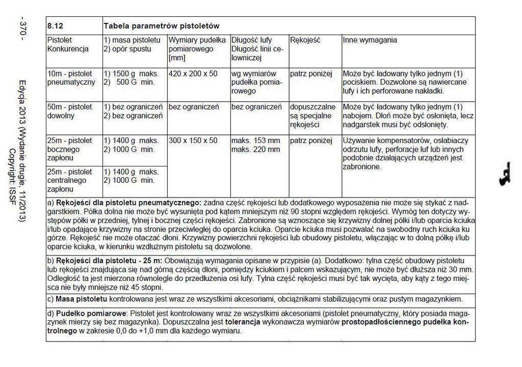 Tabele parametrów pistoletów i karabinów wg