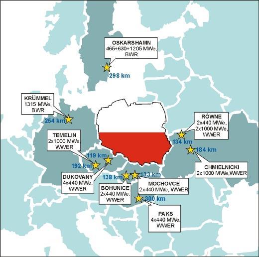 ANALIZA PRZEDSIĘWZIĘCIA ELEKTROWNI JĄDROWEJ ŻARNOWIEC W BUDOWIE W ŚWIETLE WYMAGAŃ STAWIANYCH LOKALIZACJOM WSPÓŁCZESNYCH ELEKTROWNI JĄDROWYCH Polska nie posiada żadnej elektrowni