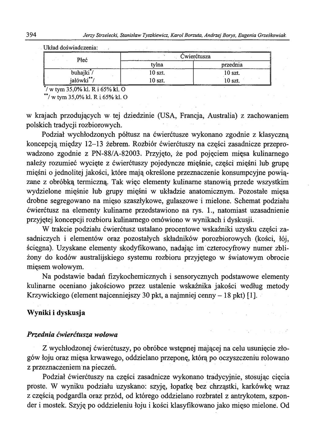 394 Jerzy Strzelecki, Staniław Tyzkiewicz, Karol Borzuta, Andrzej Bory, Eugenia Grześkowiak Układ doświadczenia: Płeć Ćwierćtuza tylna przednia buhajki / 10 zt. 10 zt. jałówki / 10 zt. 10 zt. 7 w tym 35,0% kl.