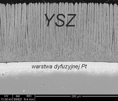 Cechą są parametry wytwarzania międzywarstwy oraz parametry obróbki cieplnej przed naniesieniem warstwy ceramicznej metodą EB-PVD w celu uzyskania wysokich właściwości eksploatacyjnych silnika