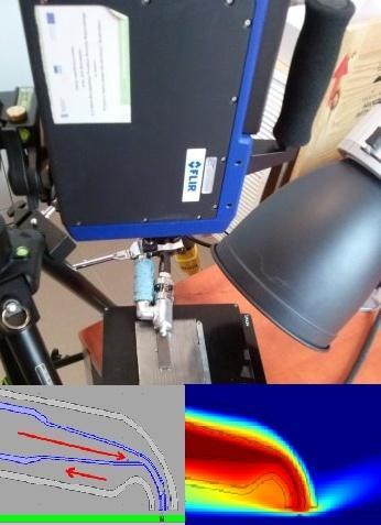 OFERTA NAUKOWO-TECHNOLOGICZNA ZB10 Eksperymentalna instalacja z: kamerą termograficzną, dyszą skanującą badaną